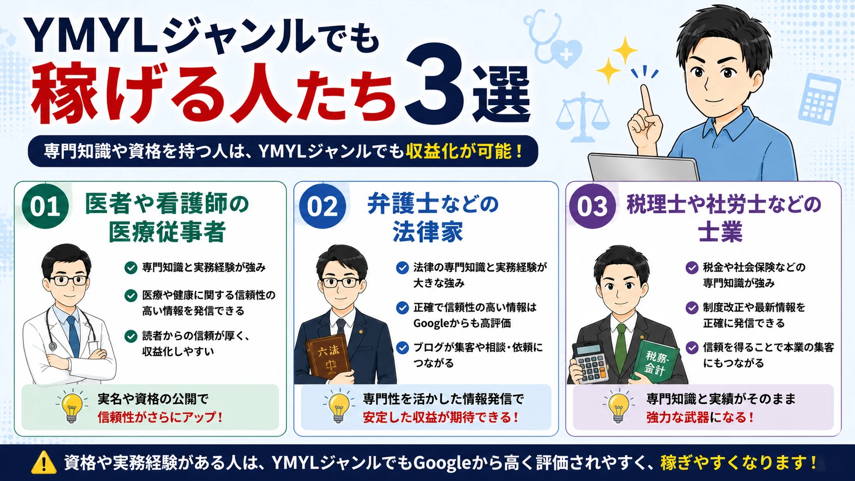 YMYLで稼げる職業を解説する男性