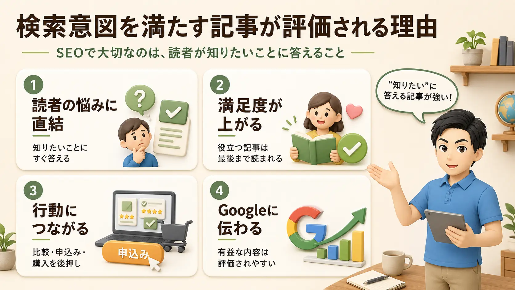 読者の検索意図を満たす記事が評価される