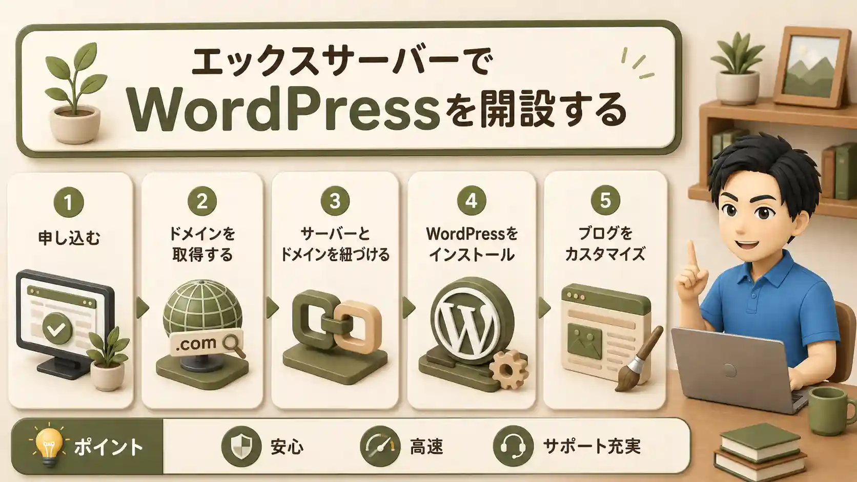 エックスサーバーでWordPressを開設する