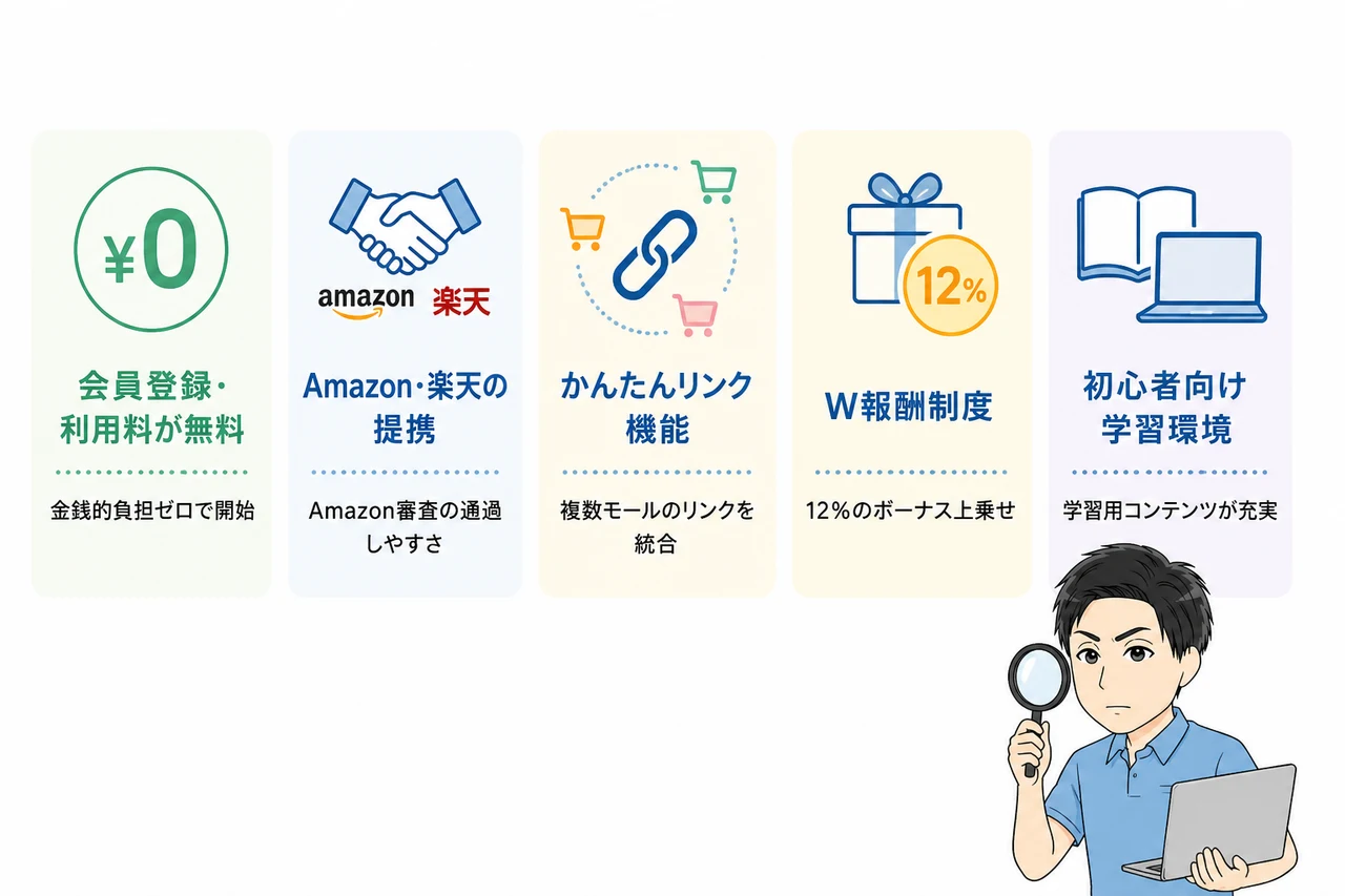 もしもアフィリエイトを利用するメリット5選