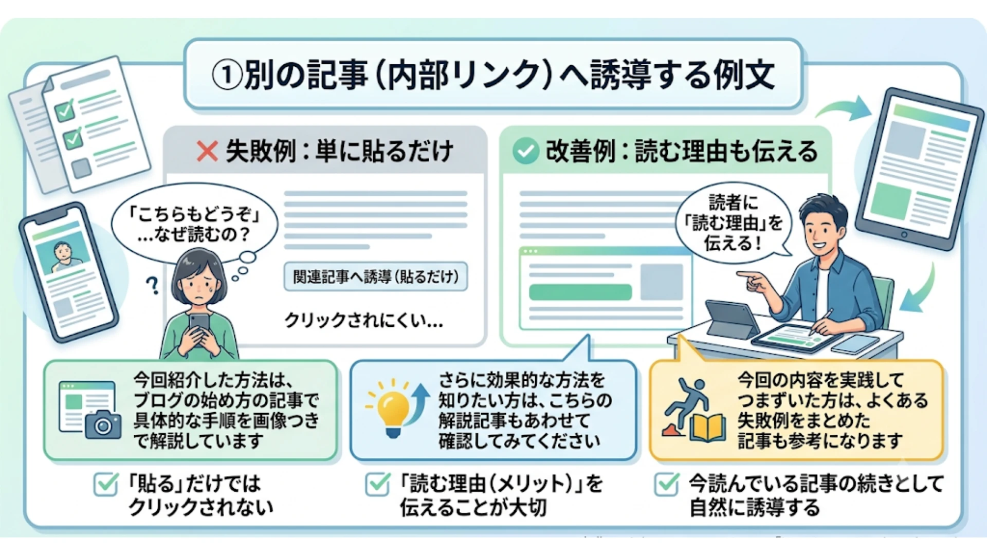 ①別の記事（内部リンク）へ誘導する例文