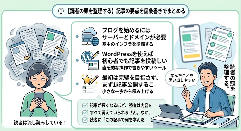 ①読者の頭を整理するため