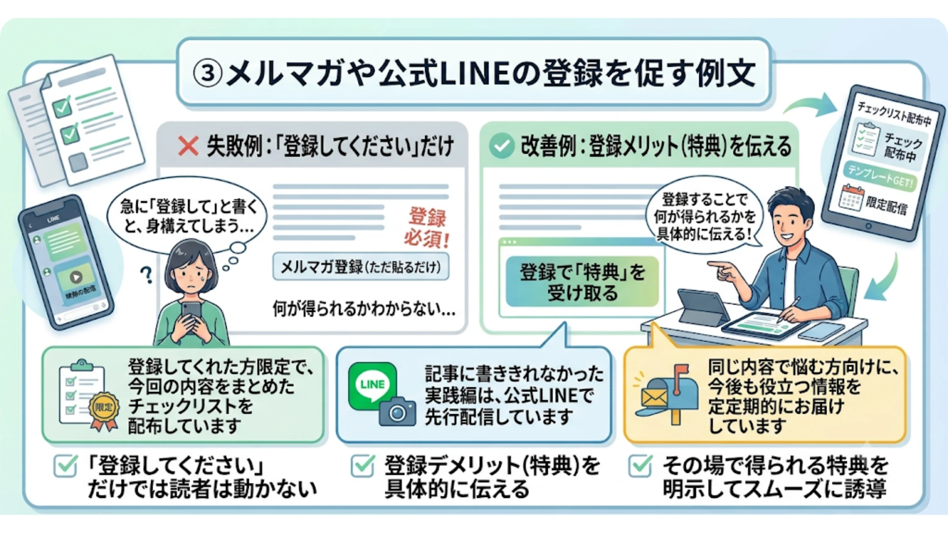 ③メルマガや公式LINEの登録を促す例文