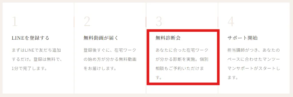 ママサポの無料相談会