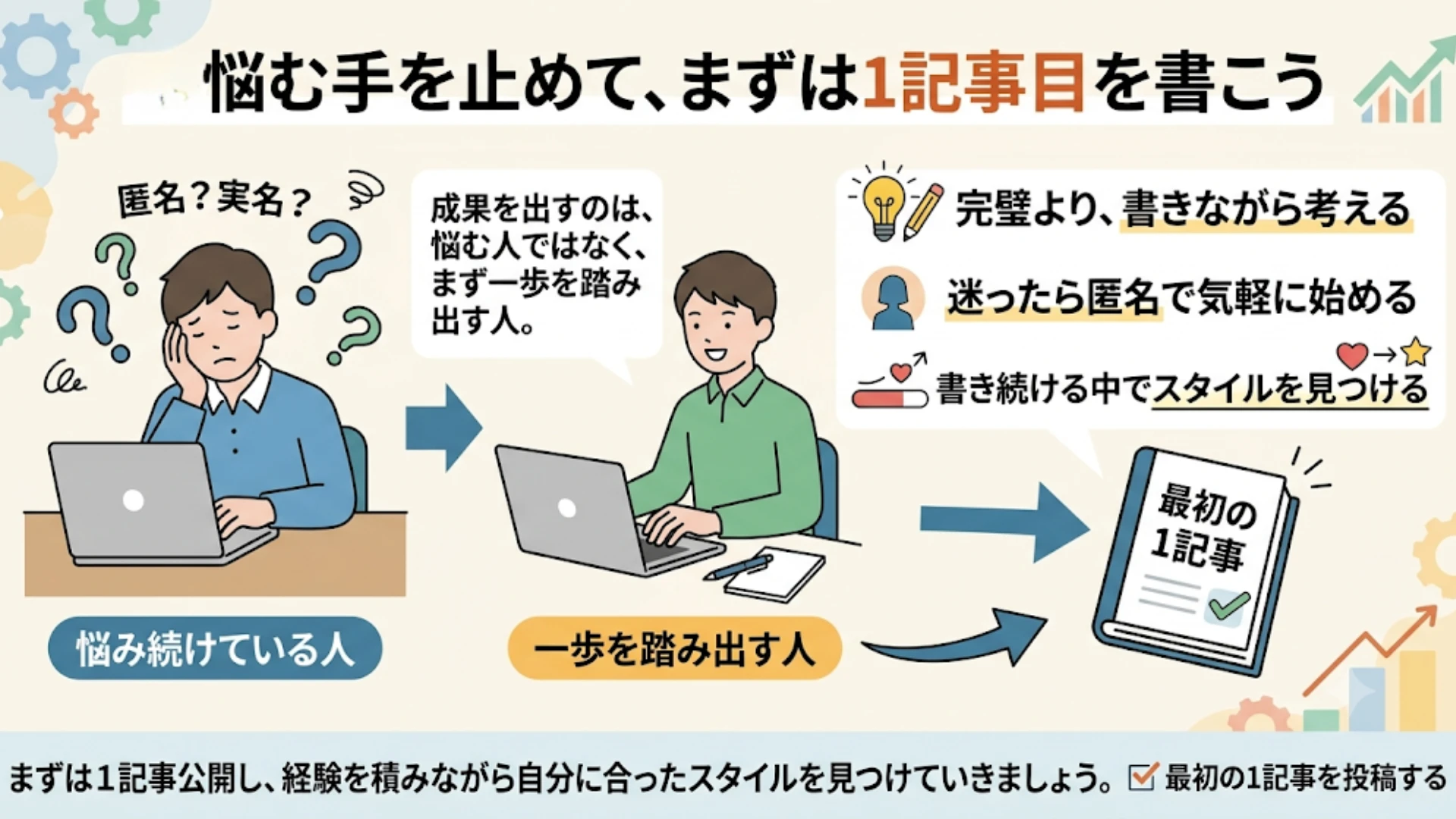 ③悩む手を止めて、まずは1記事目を書こう