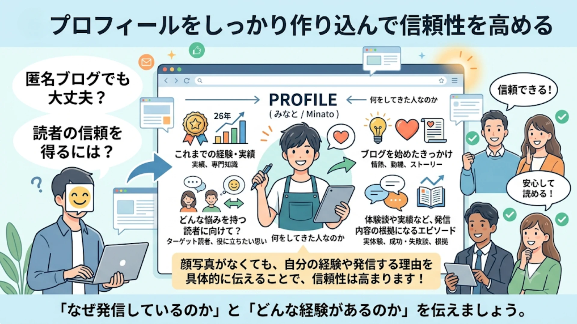 ③プロフィールをしっかり作り込んで信頼性を高める