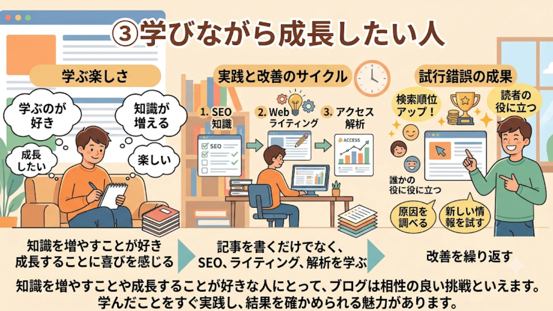 ③学びながら成長したい人