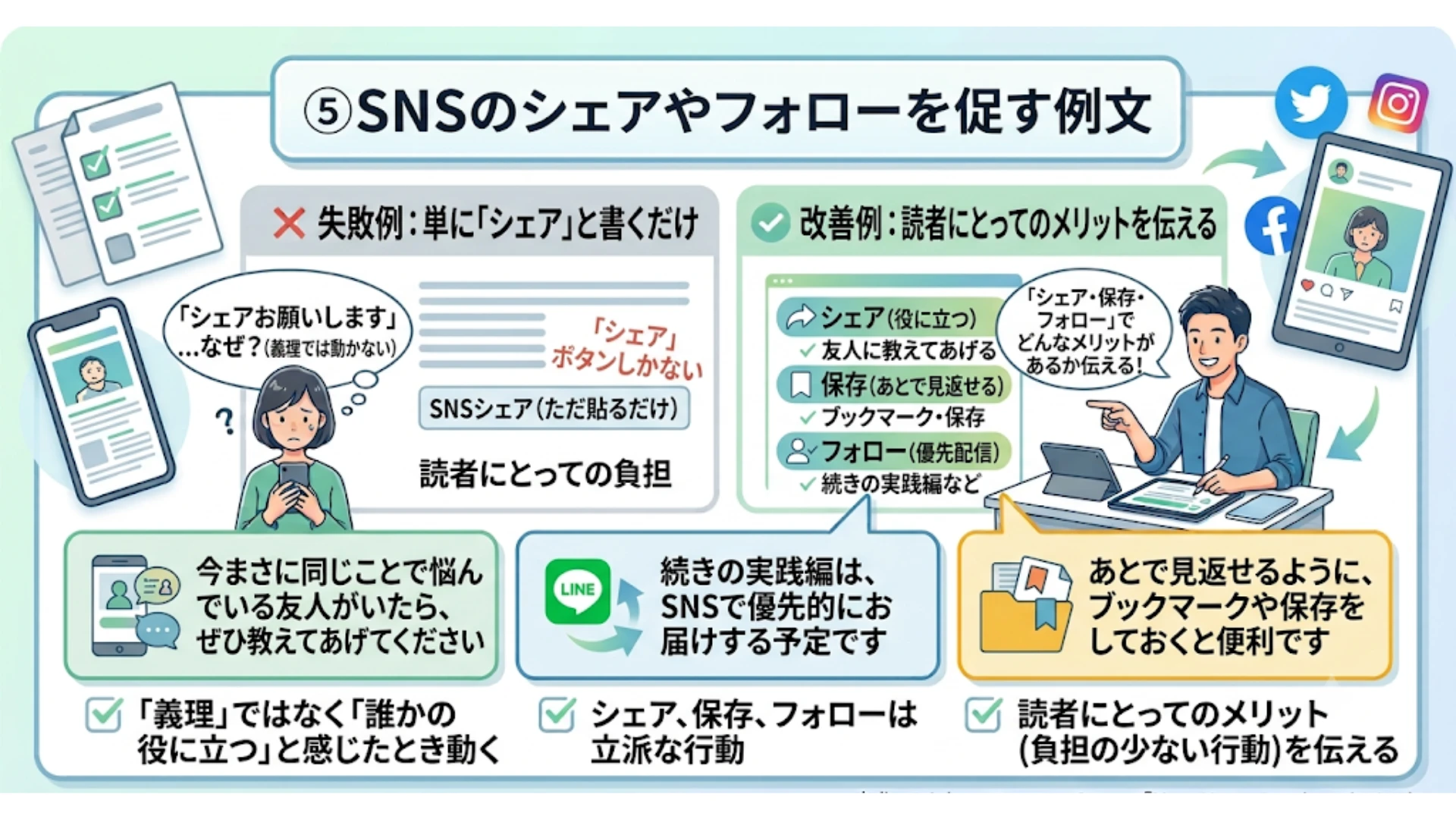 ⑤SNSのシェアやフォローを促す例文