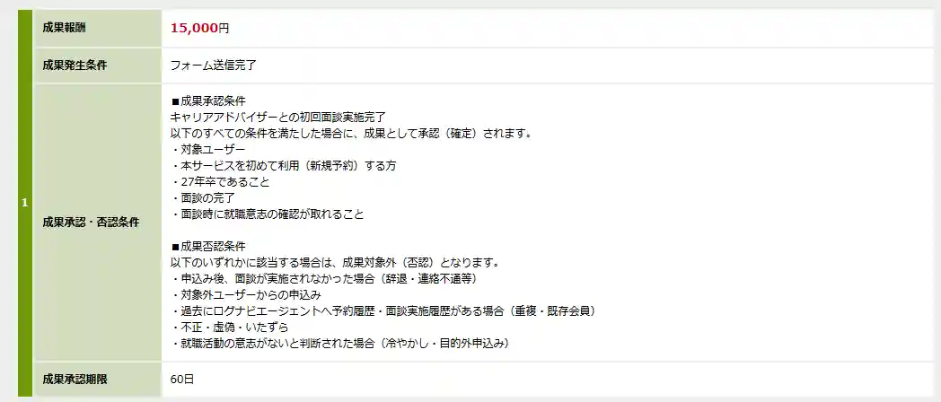 もしもアフィリエイトに掲載されている案件の一例