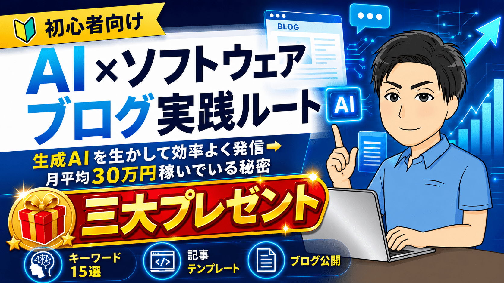 AI×ソフトウェアブログ実践ルート
