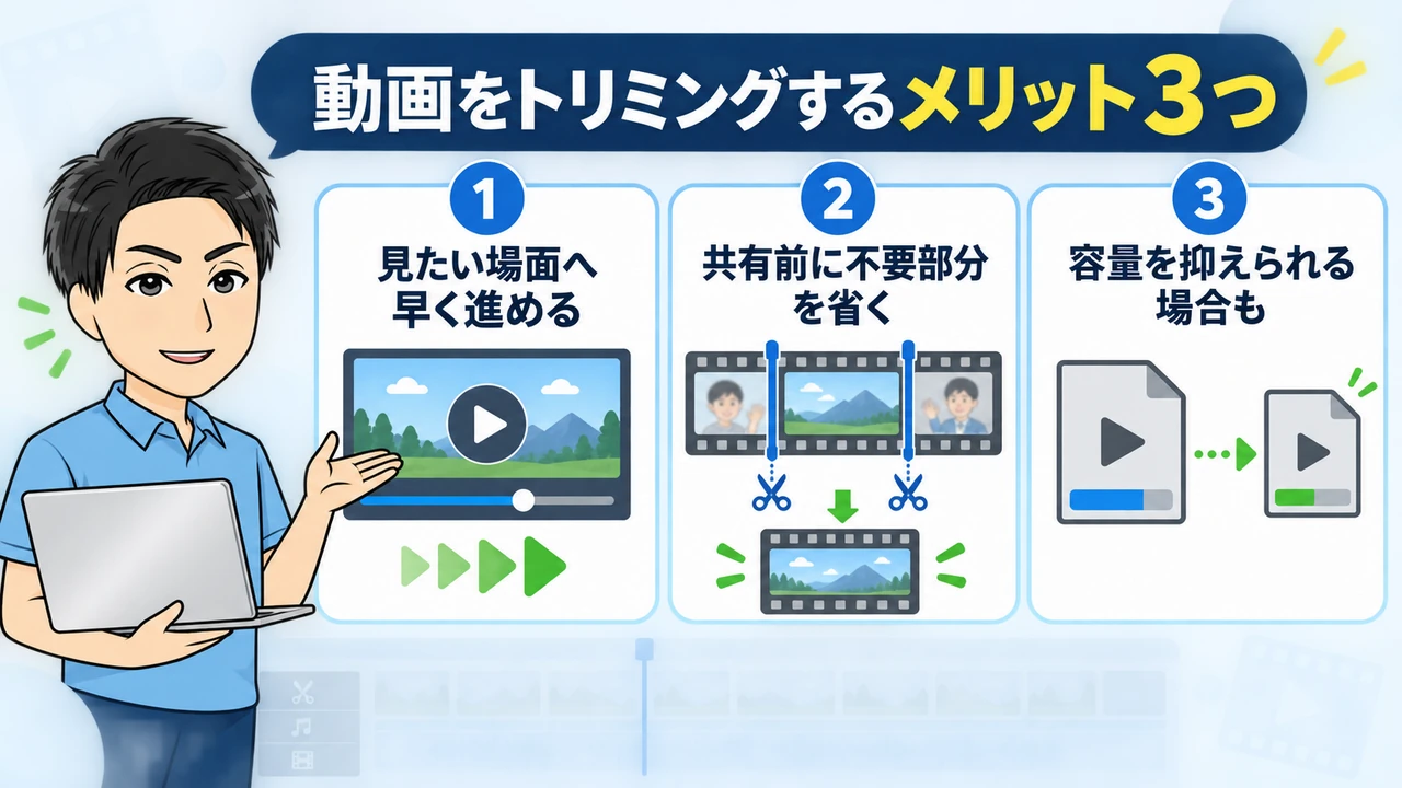 動画をトリミングするメリット