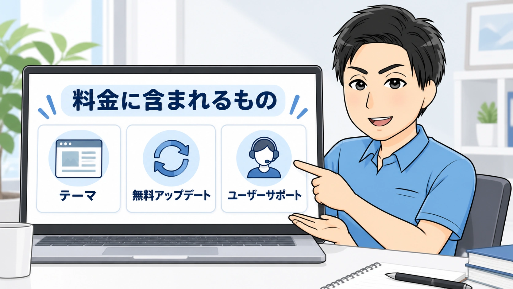 SWELLの買い切り価格に含まれるもの