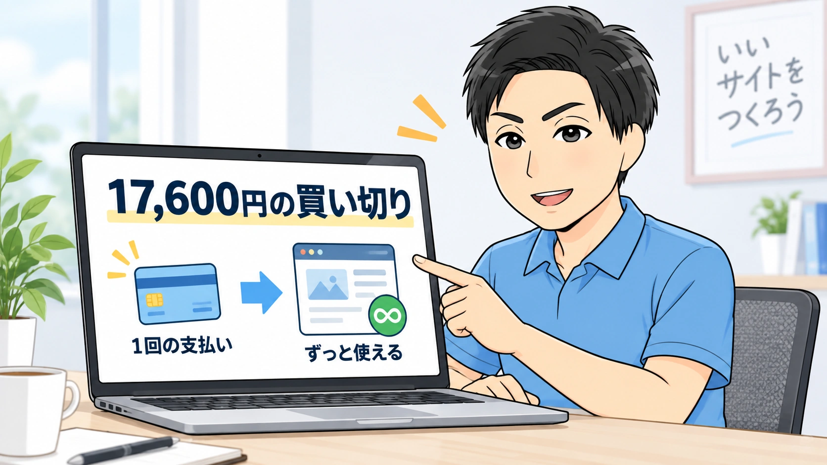 SWELLは17,600円の買い切り型WordPressテーマ