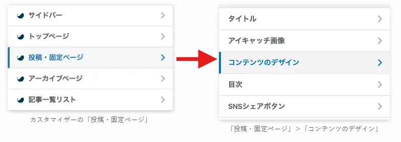 「投稿・固定ページ」→「コンテンツのデザイン」を選択