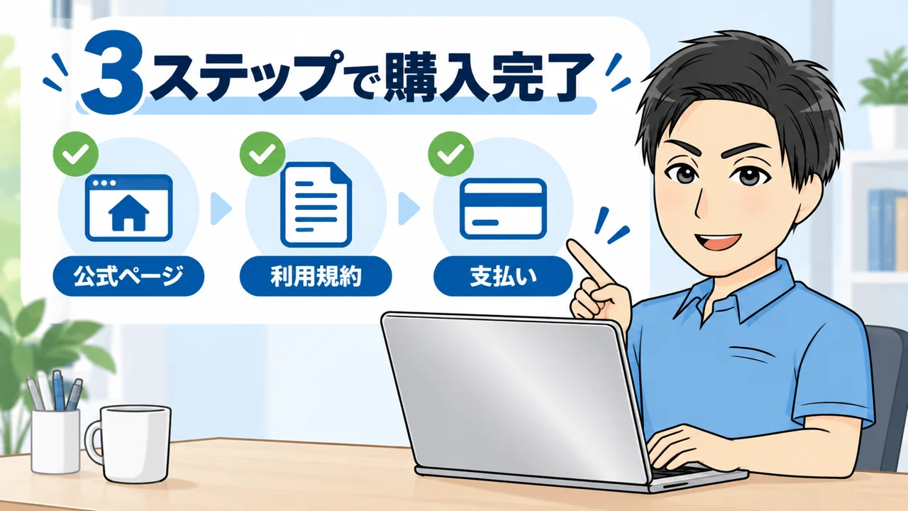 まとめ|SWELLの購入は3ステップで完了