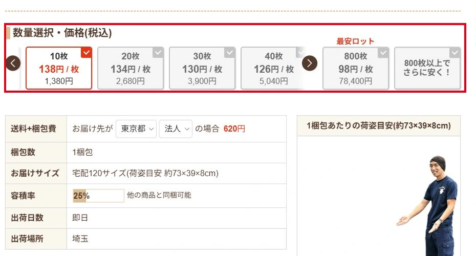 購入枚数ごとの単価・総額を赤枠で示した公式ページのキャプチャ