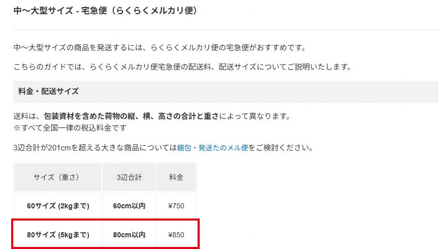 らくらくメルカリ便の宅急便80サイズは5kgまでを赤枠で示した公式ページのキャプチャ