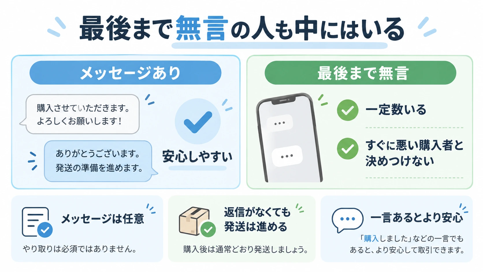 最後まで無言の人も中にはいることを理解する